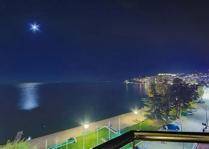 Hotels nahe Plaošnik